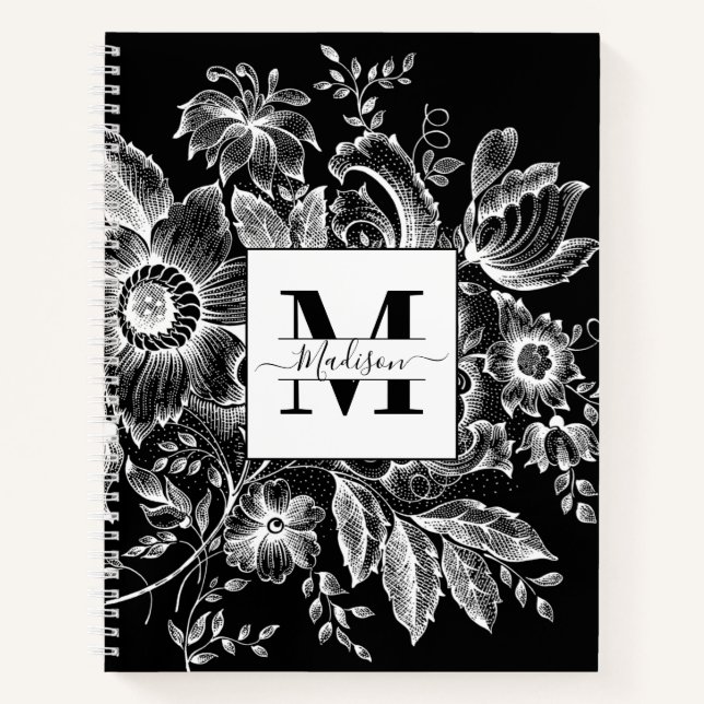 Carnet Agritourisme Peony Monogram Marine Français Noir (Devant)