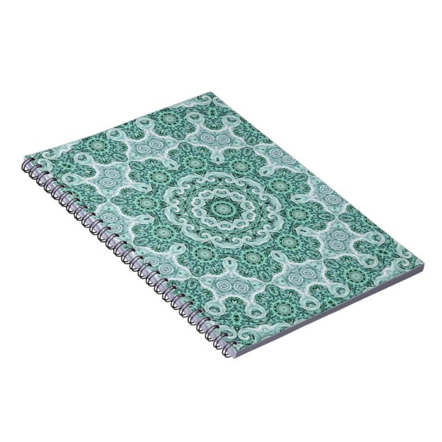 Carnet alléchant en turquoise (Côté Droit)