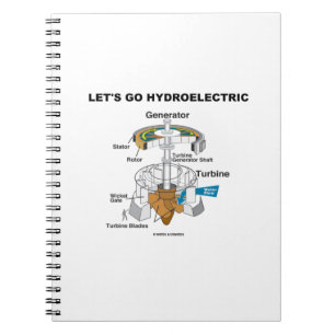Carnet Allons-y, Turbine du générateur hydroélectrique