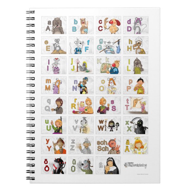 Carnet Alphabet digital allemand II (Devant)