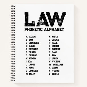 Carnet Alphabet phonétique de la LOI – Blanc de police