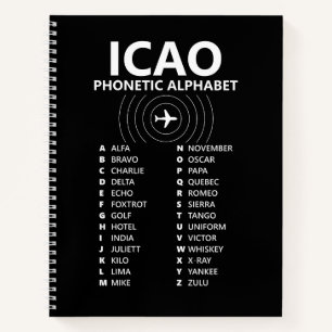 Carnet Alphabet phonétique de l'OACI Militaire – Édition