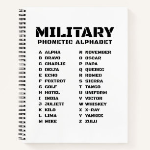 Carnet Alphabet phonétique militaire Alpha-Zoulou