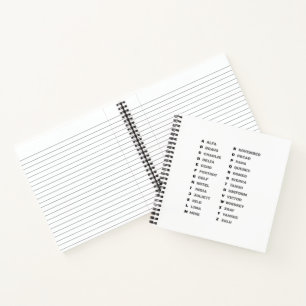 Carnet Alphabet phonétique pour la spirale militaire