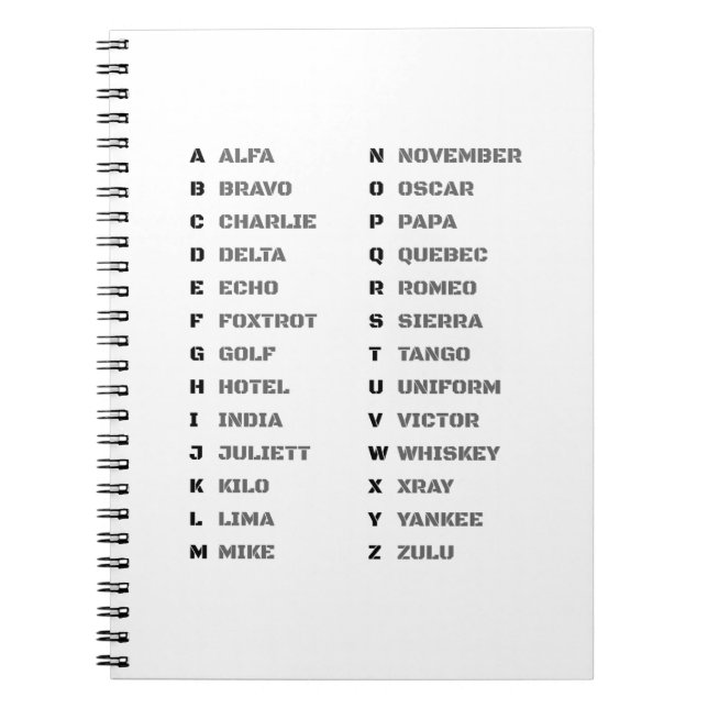 Carnet Alphabet phonétique pour l'armée ALFA-ZULU (Devant)