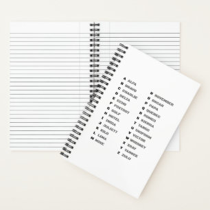 Carnet Alphabet phonétique pour l'armée – OTAN