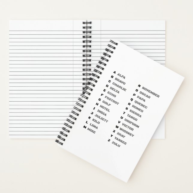 Carnet Alphabet phonétique pour l'armée – OTAN (À l'intérieur)