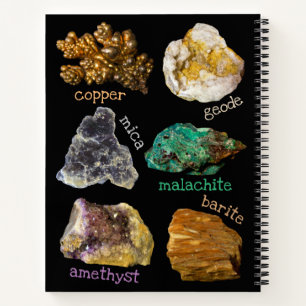 Carnet Améthyste Mica Cuivre Barite Malachite Geode Rocks