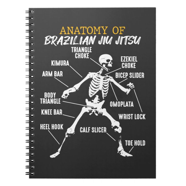 Carnet Anatomie du squelette brésilien Jiu Jitsu Fighter (Devant)