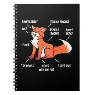 Carnet Anatomie D'Un Renard