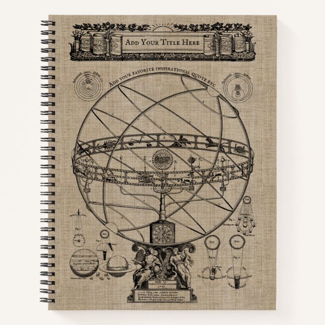 Carnet Ancienne sphère d'armement Astrolabe sphérique (Devant)