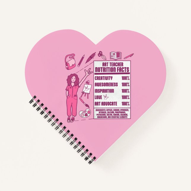 Carnet Appréciation pour les professeurs d'art - Cadeaux  (Devant)