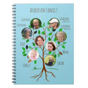 Carnet Arbre de photo de famille immédiate