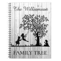 Arbre généalogique personnalisé vintage de famille