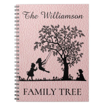 Arbre généalogique personnalisé vintage de famille