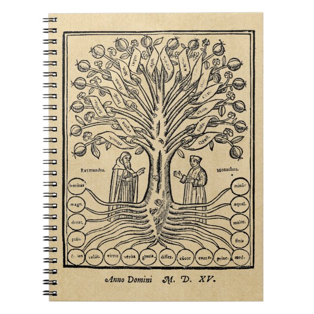 Carnet Arbre médiéval des sciences (Devant)