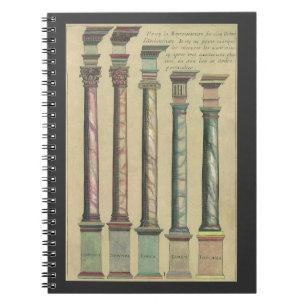 Carnet Architecture vintage, les 5 ordres architecturaux