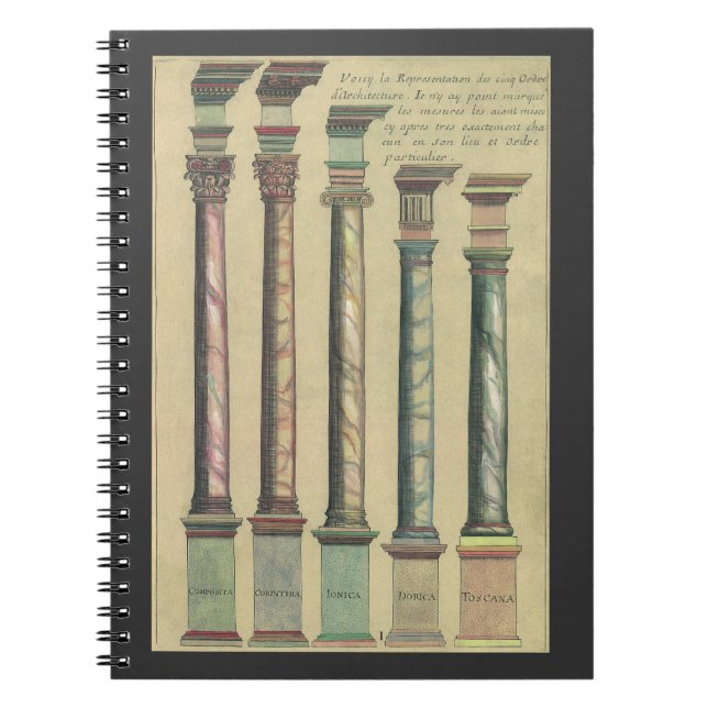 Carnet Architecture vintage, les cinq ordres architectura (Devant)