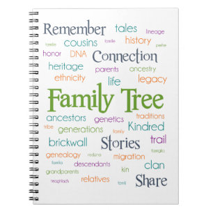 Carnet Art des mots de l'arborescence des familles