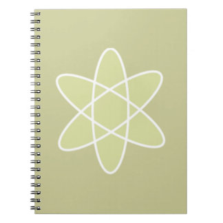 Carnet Atom