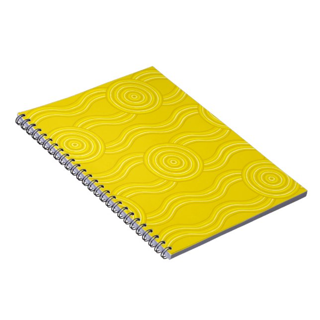 Carnet Bataille d'art autochtone (Côté Droit)