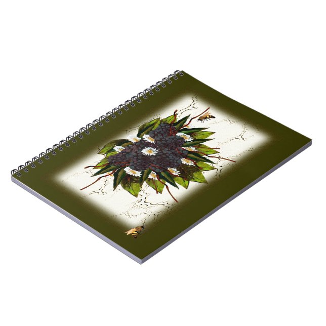 Carnet Blackberry (Côté gauche)