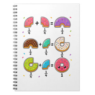 Carnet Blagues de maths sur les fractions de beignets