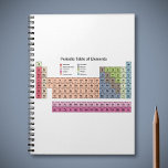Carnet blanc Tableau périodique des éléments<br><div class="desc">Un carnet blanc spécial pour vos notes d'école,  ou pour faire un cadeau à un professeur de chimie ou un nerd de sciences. Il comprend les 118 éléments du Tableau Périodique des Éléments dans des tons pastel !</div>