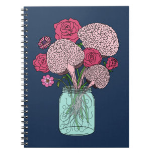 Carnet Bouquet de fleurs cérébrales