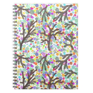 Carnet Bubblemallow