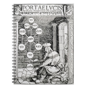 Carnet Cabbalist juif tenant un sephiroth, copie d'un I