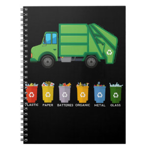 Carnet Camion de recyclage Enfants Camion de déchets
