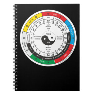 Carnet Carré de l'horloge du corps de médecine chinoise