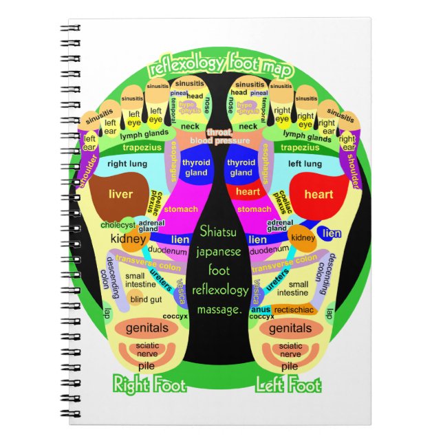 Carnet carte de pied de réflexologie (Devant)