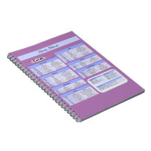 Carte souris de productivité - Raccourcis Excel