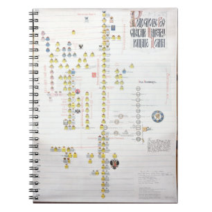 Carnet Charles VII, roi de la France (1403-61) et Joan de