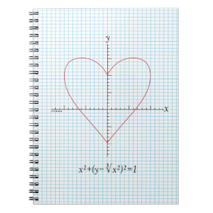 Carnet Coeur de haches