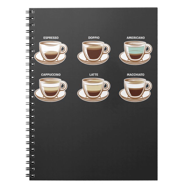 Carnet Coffee Cup Espresso Americano Cappuccino Drinker (Devant)