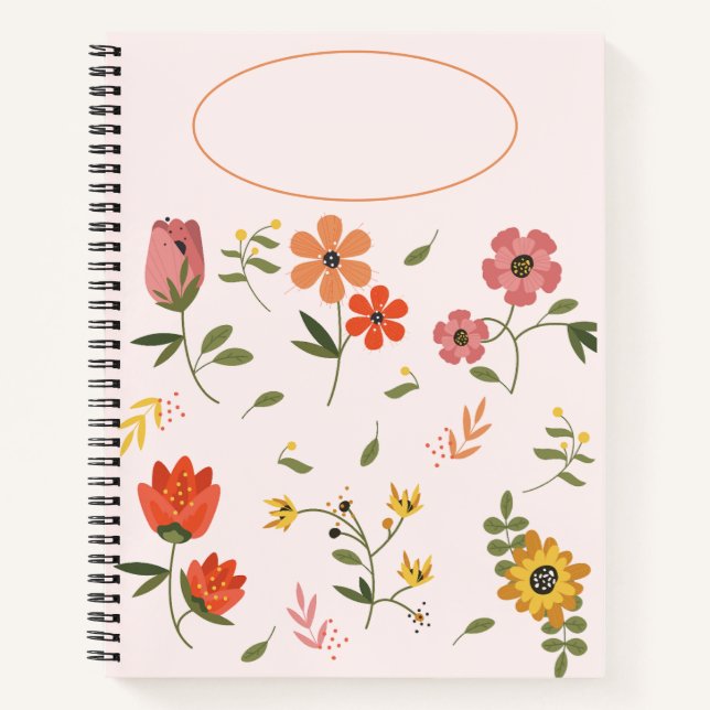 Carnet collection de fleurs (Devant)