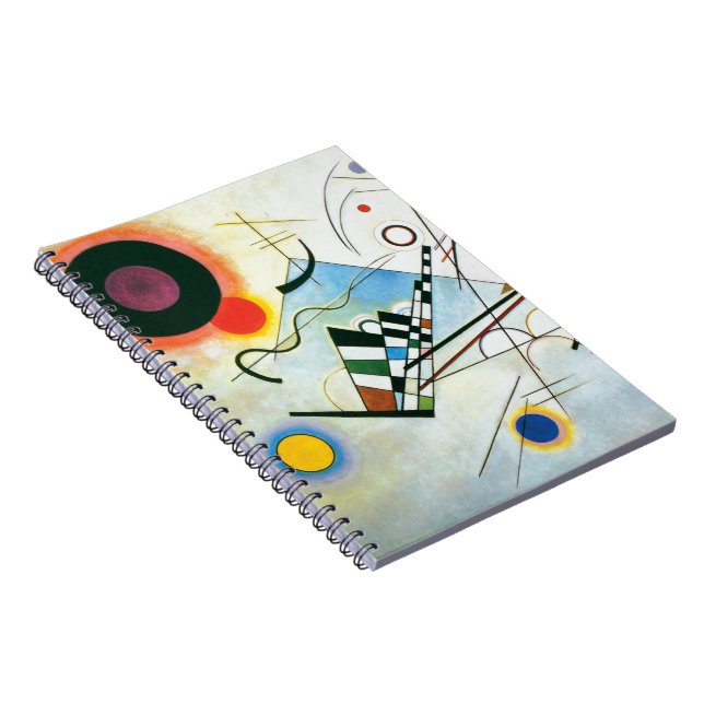 Carnet Composition VIII par Wassily Kandinsky (Côté Droit)