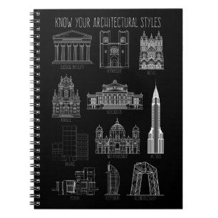 Carnet Connaissez vos styles architecturaux Bâtiments