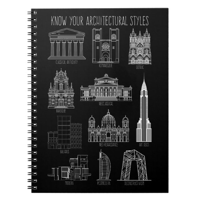 Carnet Connaissez vos styles architecturaux Bâtiments (Devant)