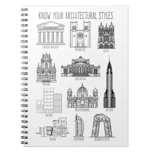 Carnet Connaissez vos styles architecturaux Bâtiments