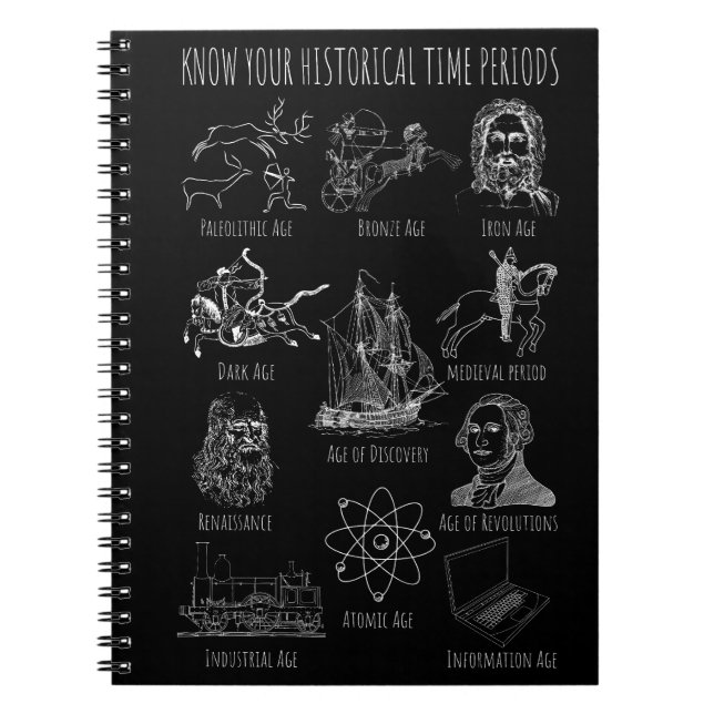 Carnet Connaître votre période historique - Périodes hist (Devant)