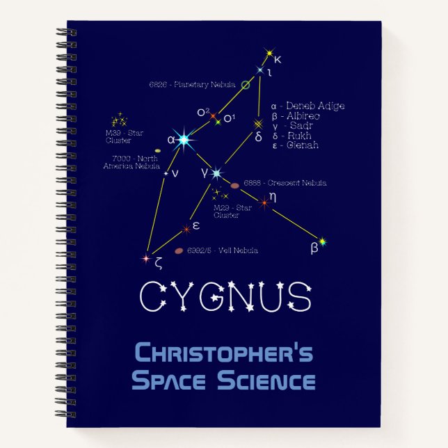 Carnet Constellation de l'hémisphère nord Cygnus (Devant)