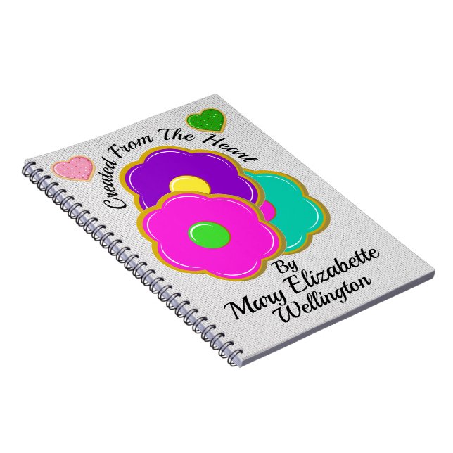 Carnet COOKIES Créées Par ... (Côté Droit)