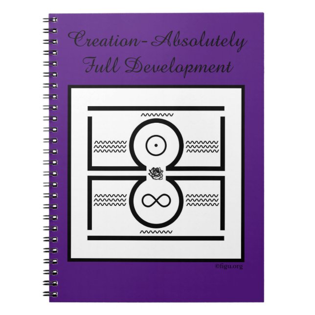 Carnet Création - Absolument développement complet (Devant)