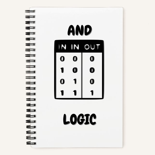 Carnet Cuaderno Cuadriculado And Logic Gridded (Recto)
