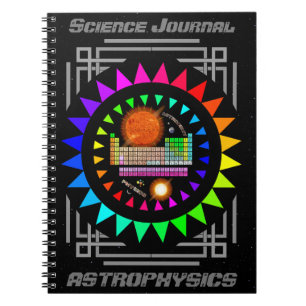 Carnet d'astronomie de la revue scientifique perso