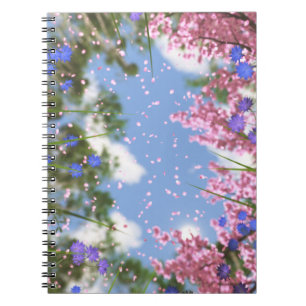 Carnet d'avril des douches